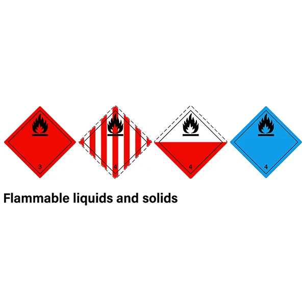 Four safety symbols with the text 'Flammable liquids and solids.'