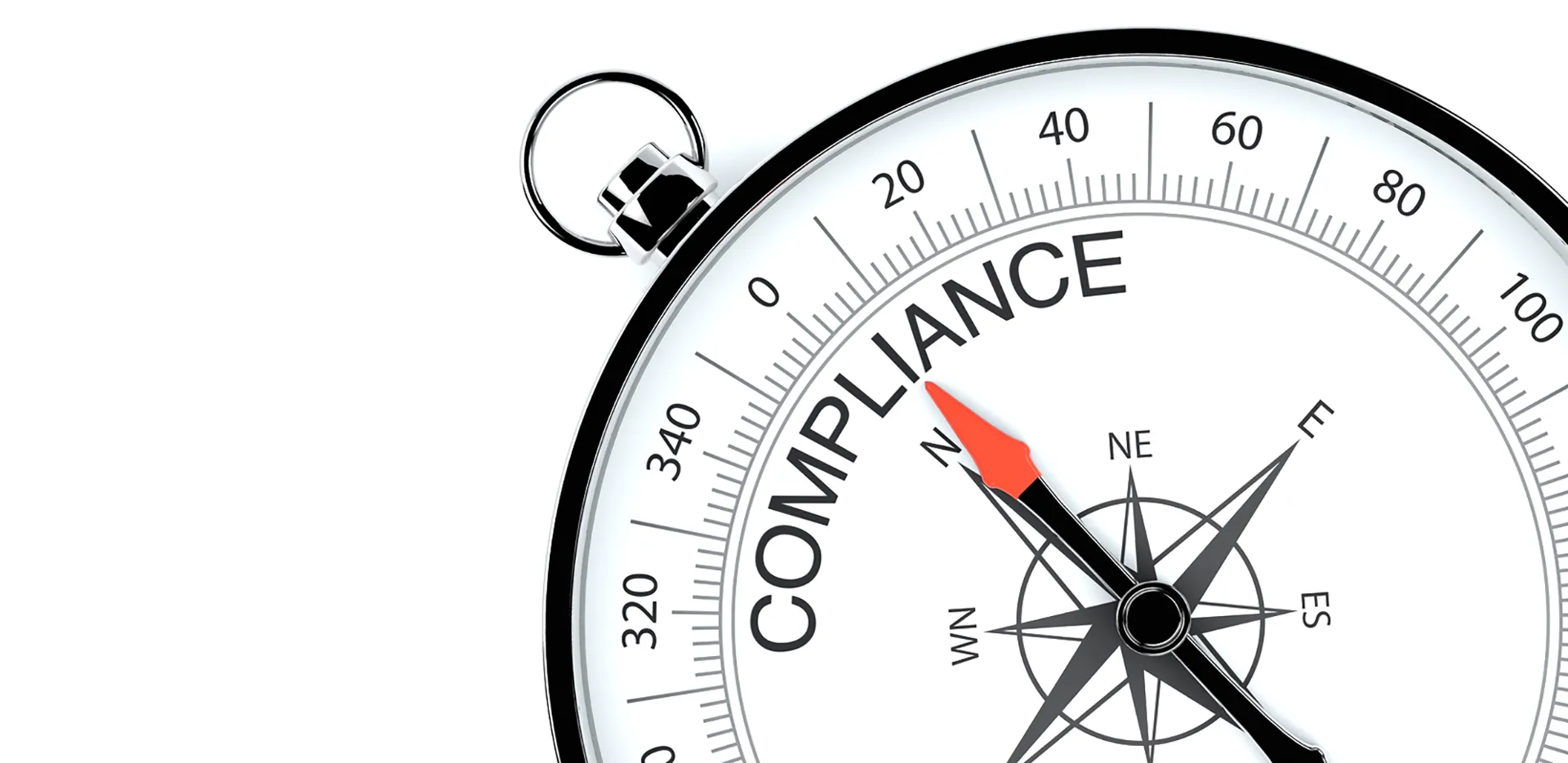 A compass that reads 'Compliance' where North is.
